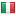 fbofill.cat server is located in Italy